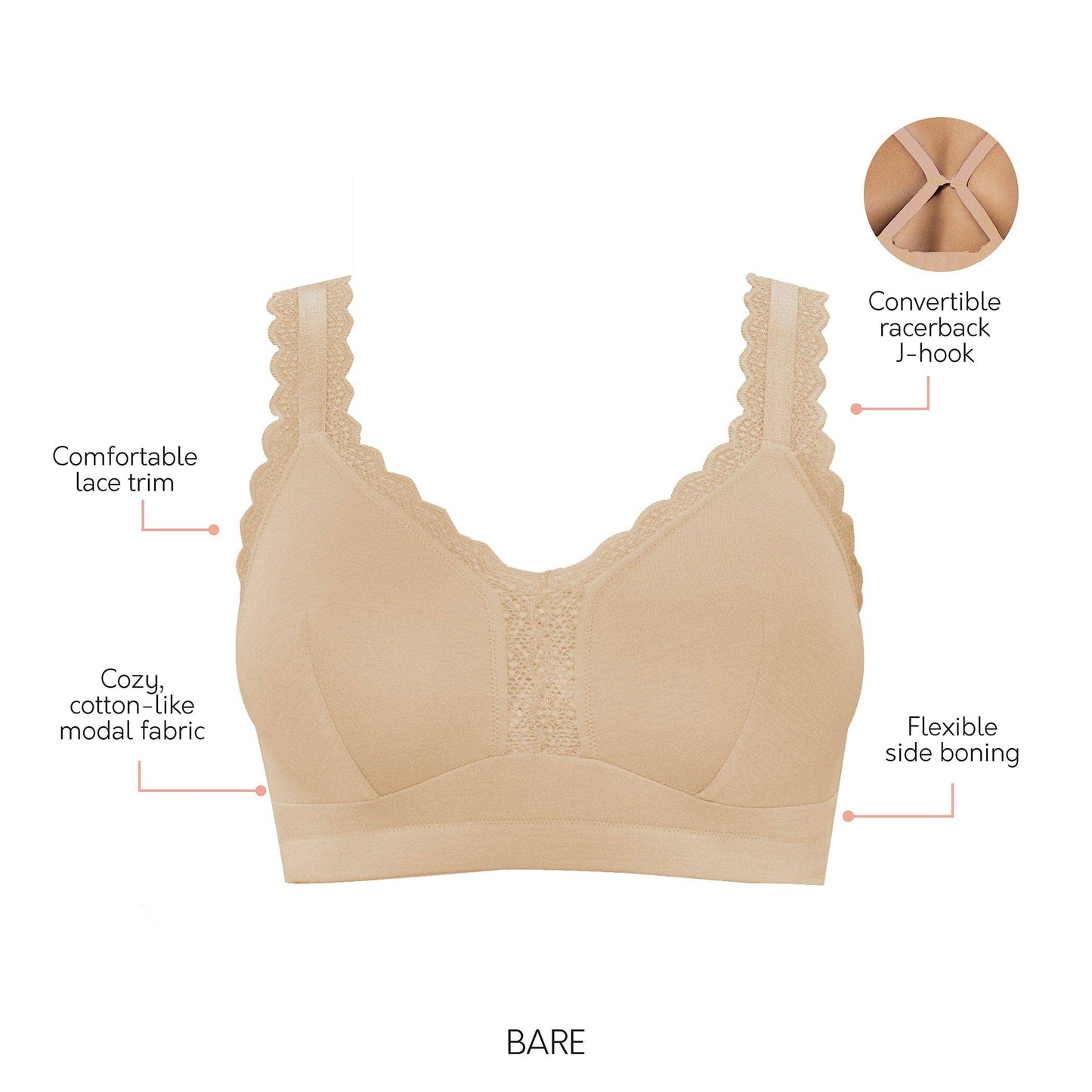 Dalis Wire-Free Full Bust Bralette - Bare: 36H (US) / 36FF (UK)