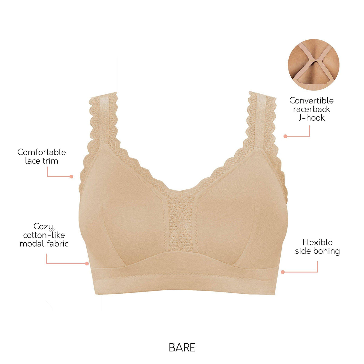 Dalis Wire-Free Full Bust Bralette - Bare: 40DD (US) / 40DD (UK)