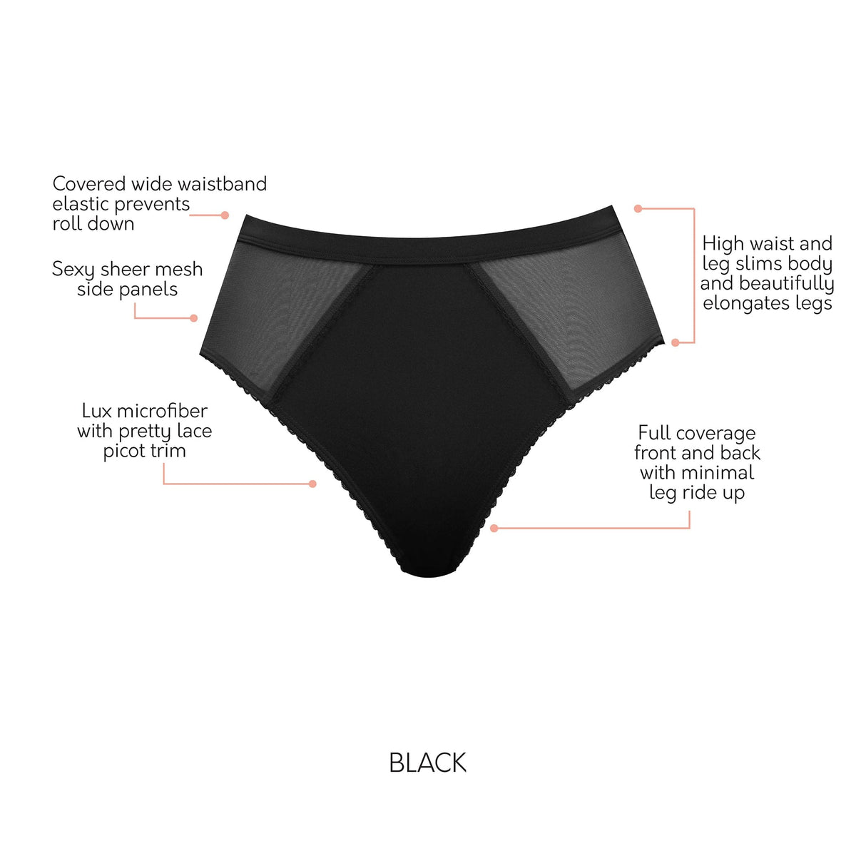 PARFAIT PANTY MICRO DRESSY FRENCH CUT BLACK