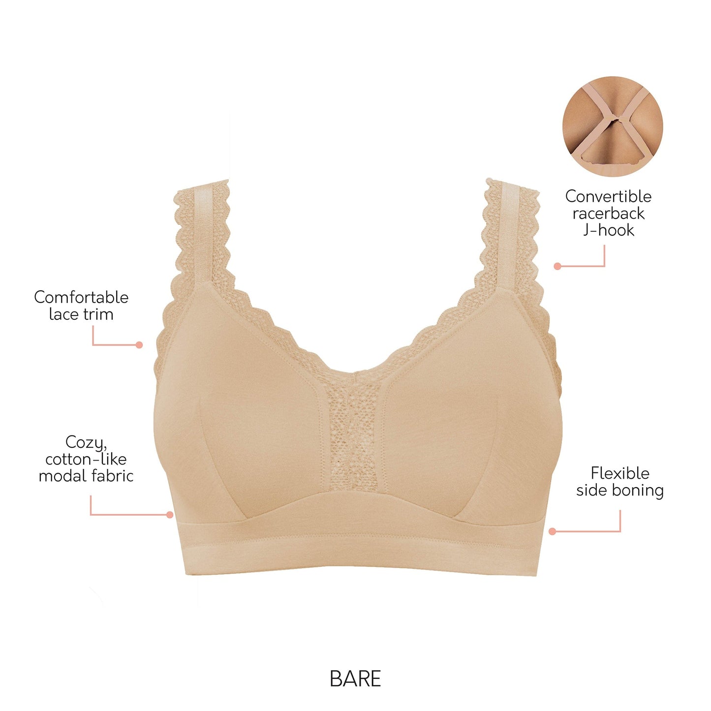 PARFAIT DALIS WIRE-FREE BRALETTE BARE