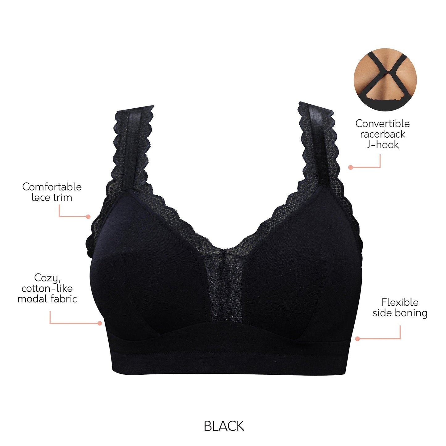 PARFAIT DALIS WIRE-FREE BRALETTE BLACK